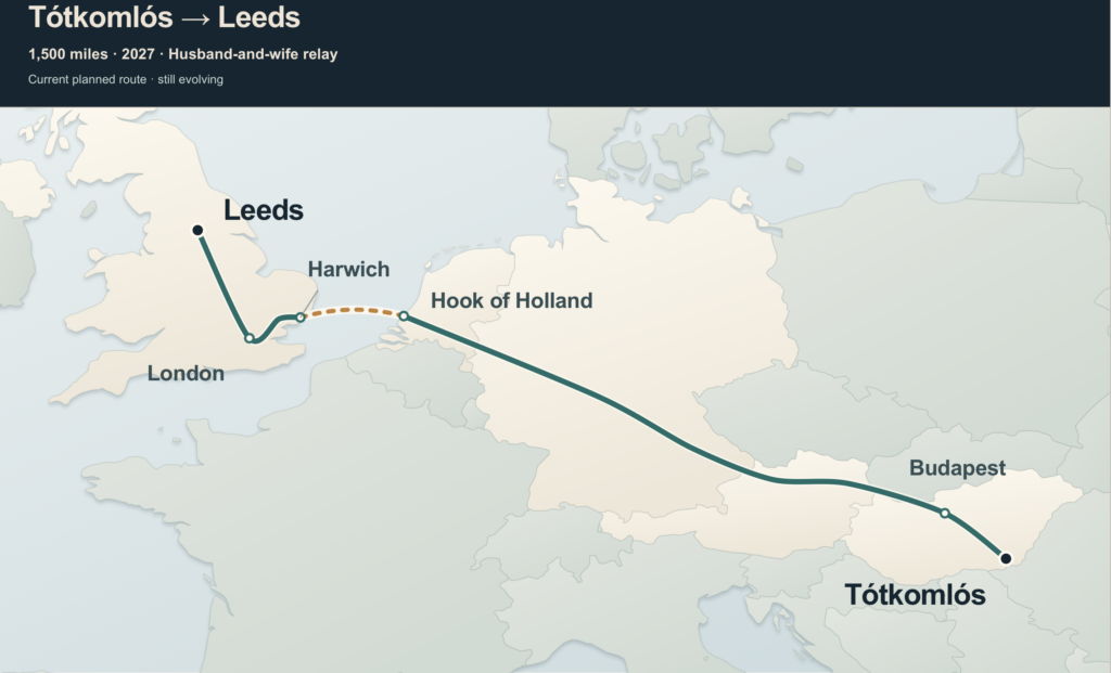 Overview map of the planned RELAY 116 123 route from Tótkomlós, Hungary to Leeds, UK.