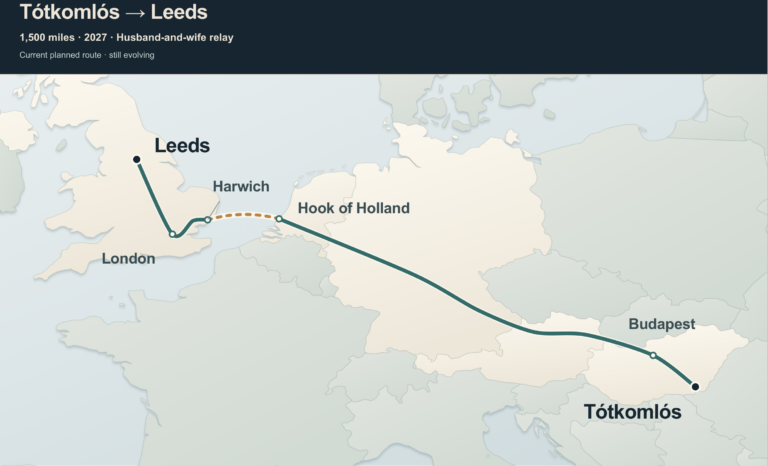Overview map of the planned RELAY 116 123 route from Tótkomlós, Hungary to Leeds, UK.